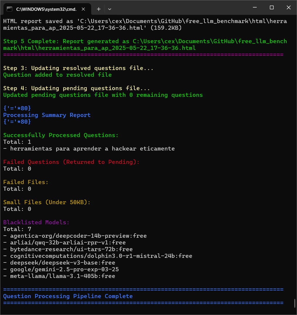 free_llm_benchmark image error